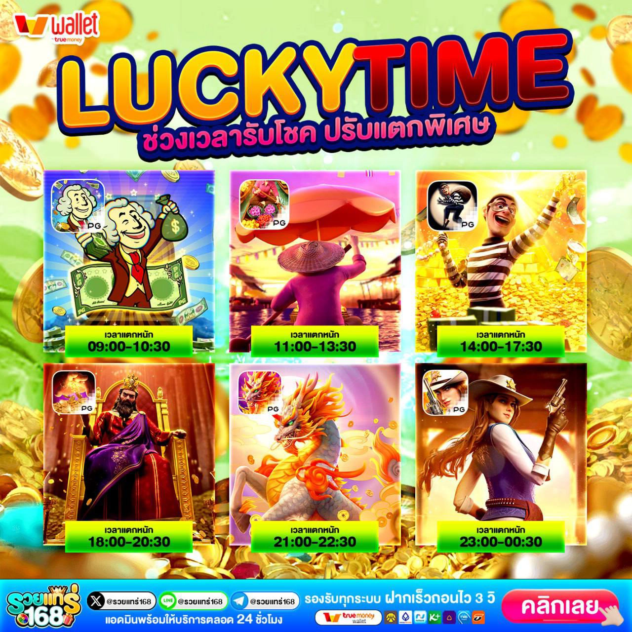 เครดิตฟรี ยืนยันเบอร์