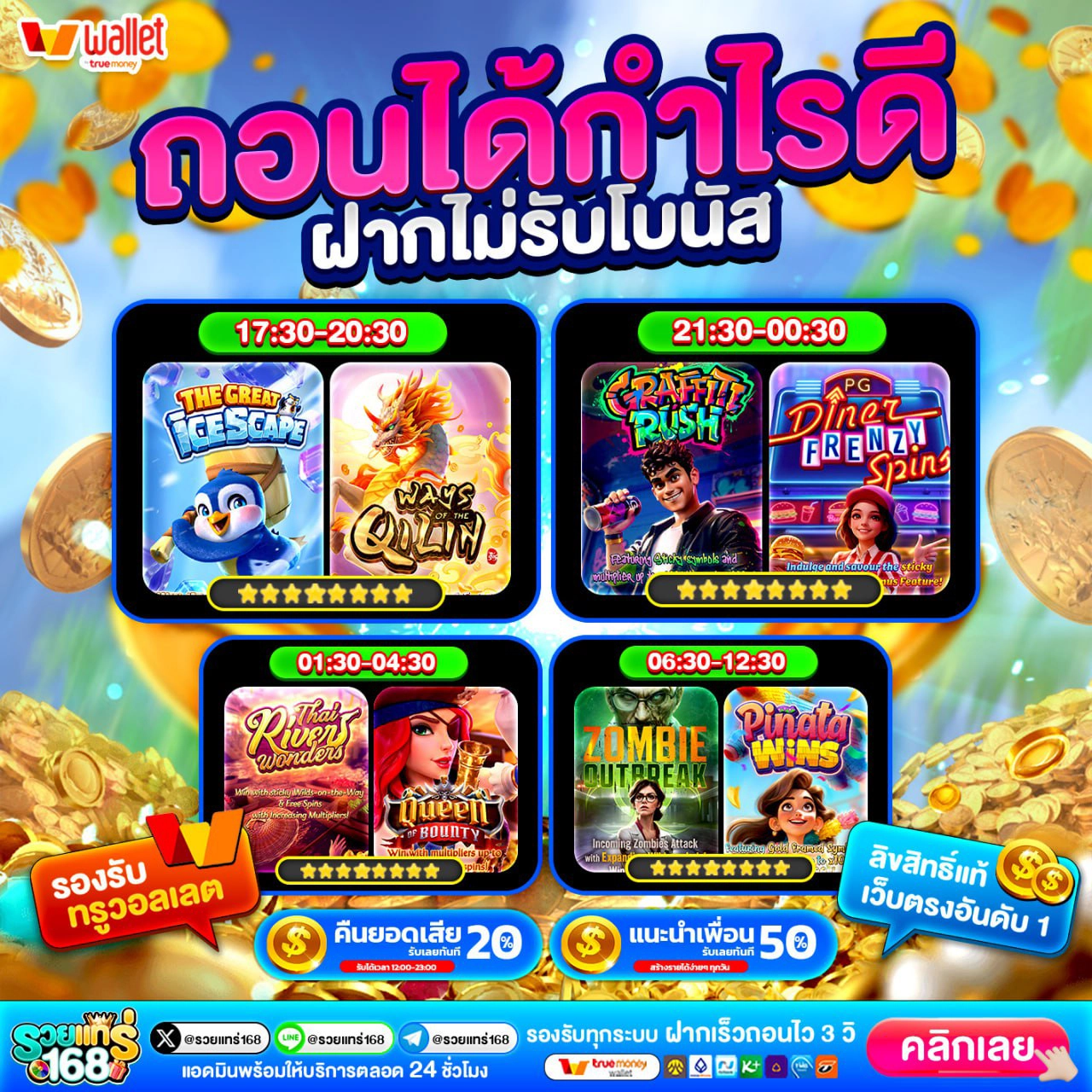 แจกเครดิตฟรี 100 ไม่ต้องฝาก ไม่ต้องแชร์ ล่าสุด วันนี้