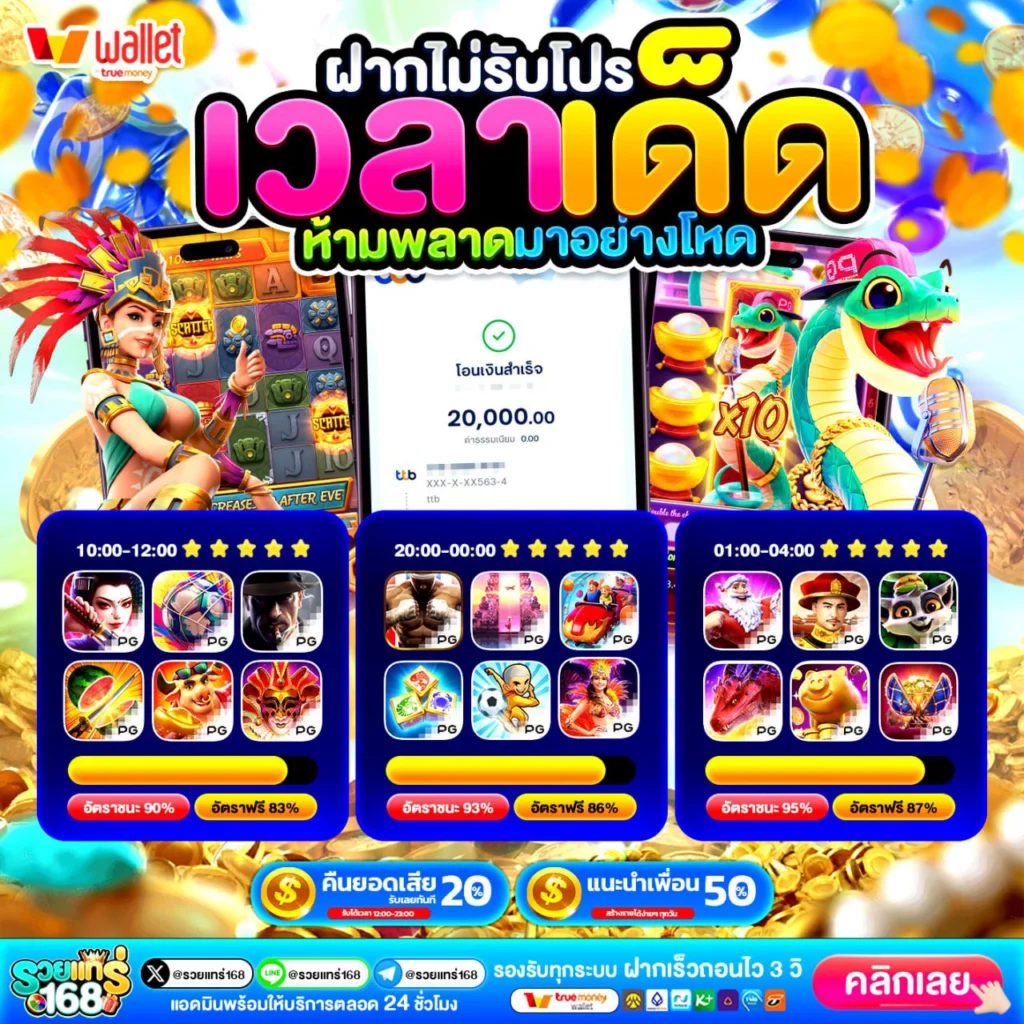 10รับ100 ทํา 300ถอนได้100