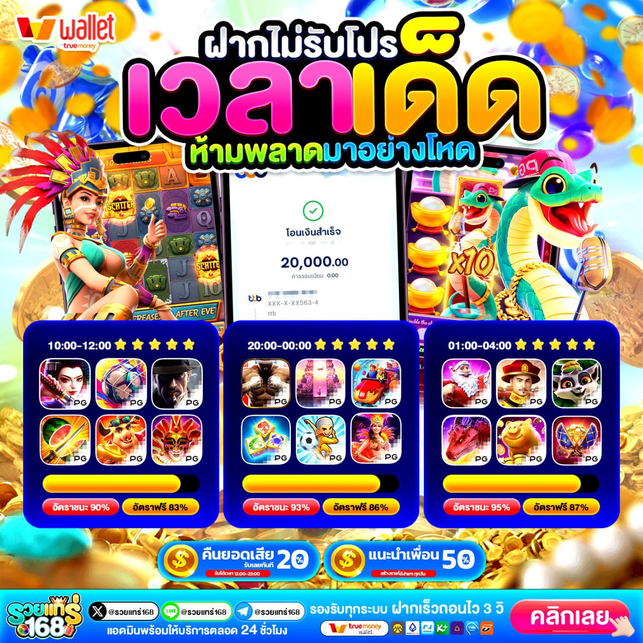 10รับ100 ทํา 300ถอนได้100