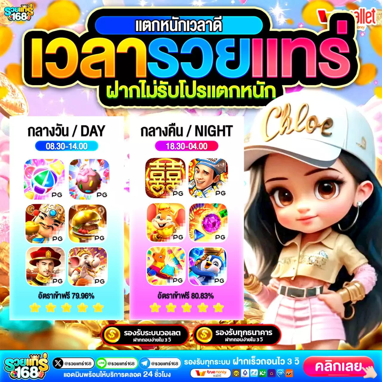 ฝาก 10 รับ 100 ใหม่ล่าสุด