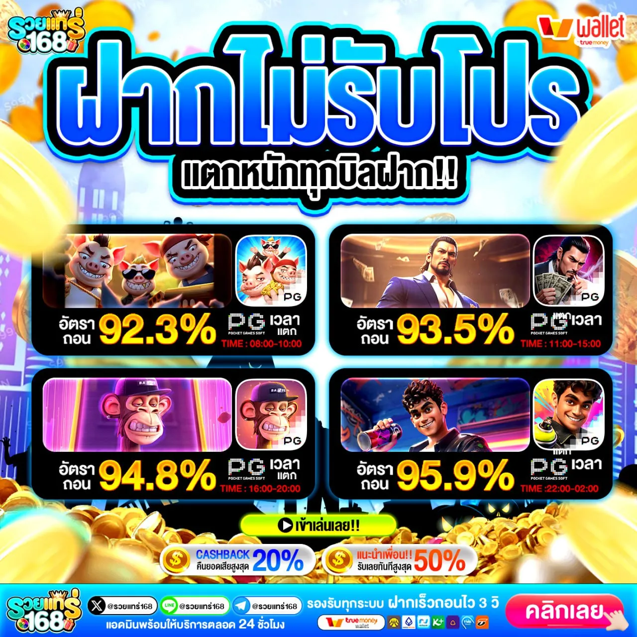 10 รับ 100 ทํา 400 ถอนได้ 200