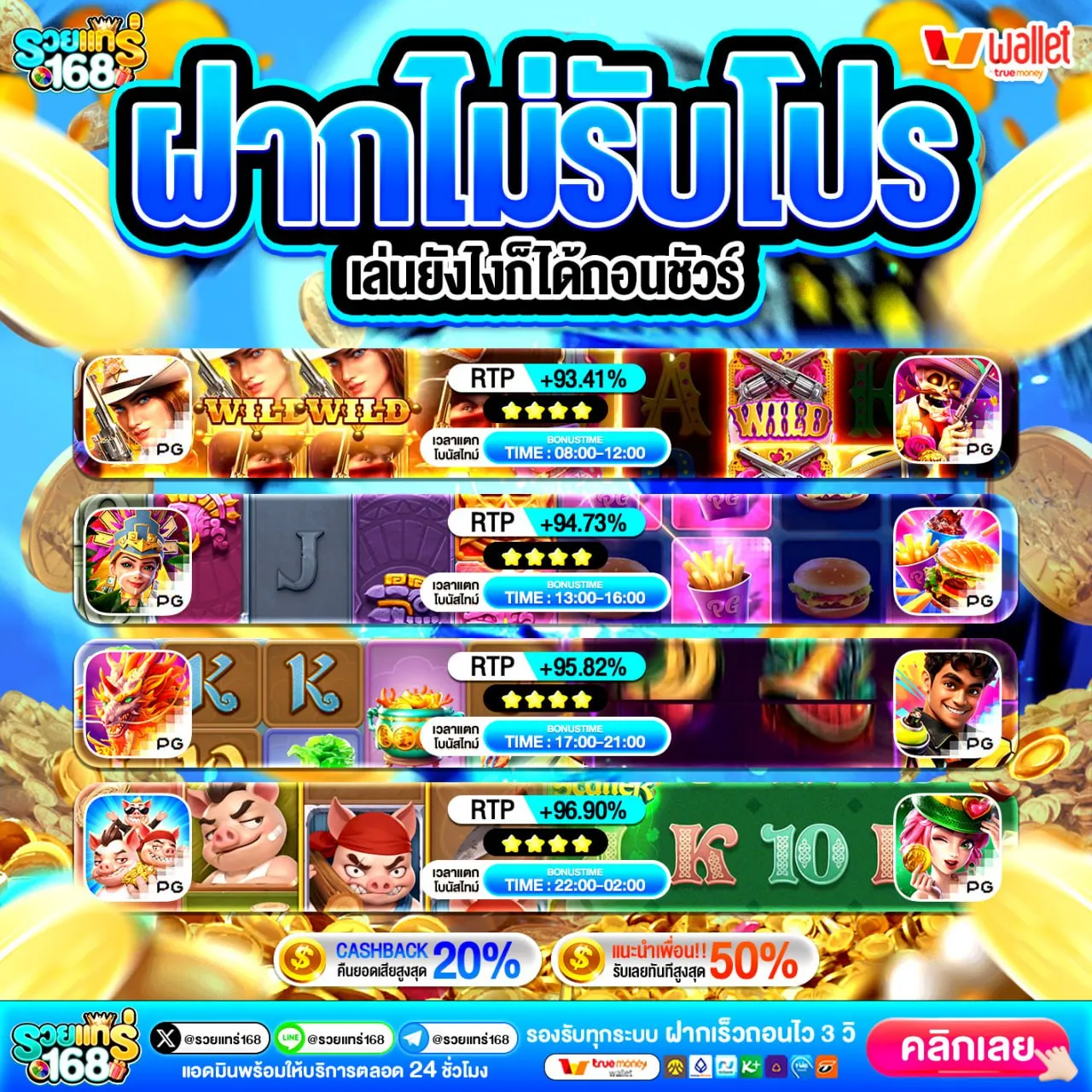 True wallet สล็อต ฝาก 10 รับ 100 วอ เลท อยู่ดีๆ ก็ได้ของดี