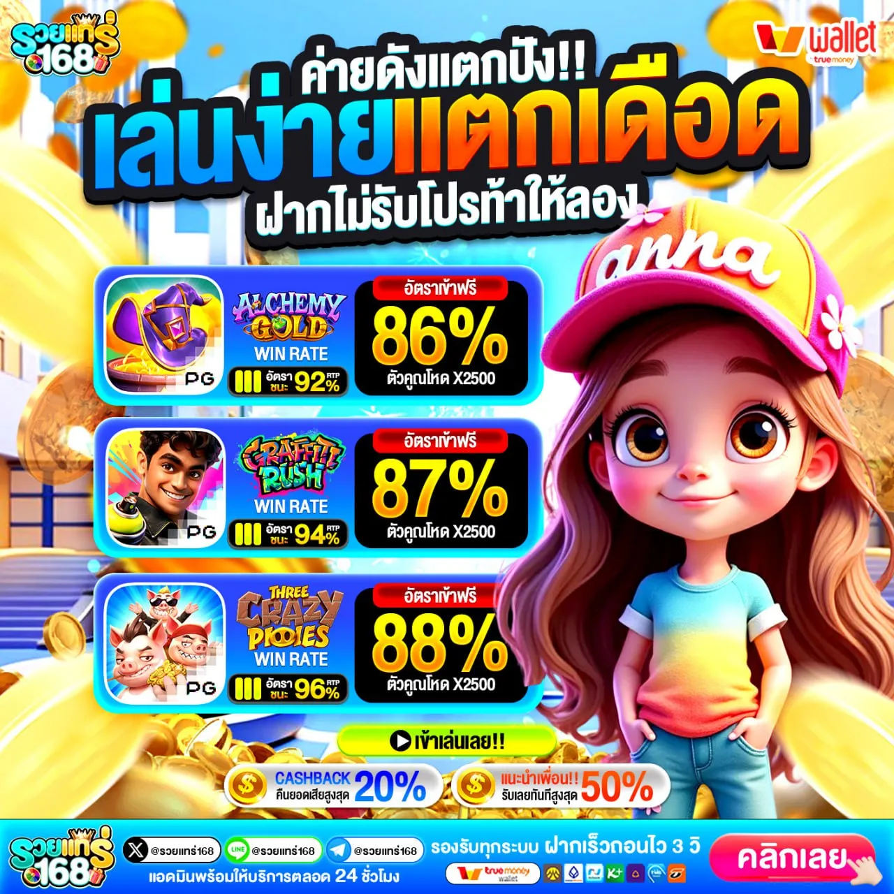 ขั้นตอนการรับ เครดิตฟรี ยืนยันเบอร์ ไม่ต้องฝากไม่ต้องแชร์ อย่างละเอียด