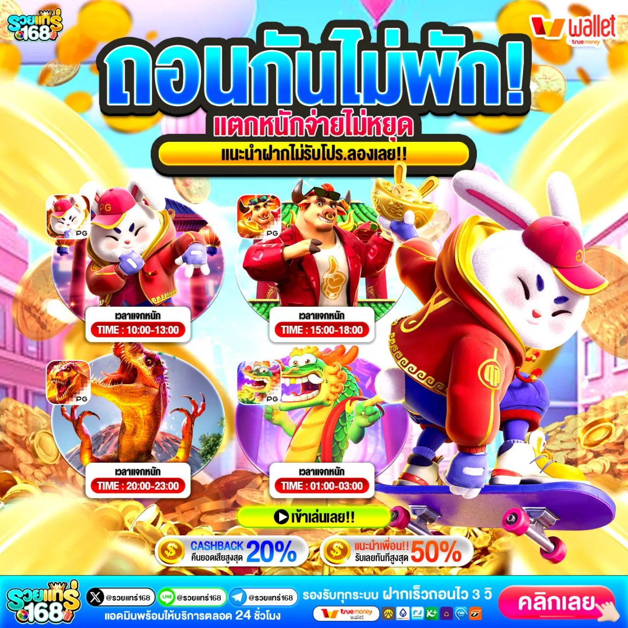 สล็อต โค้ดเครดิตฟรีสมาชิกใหม่