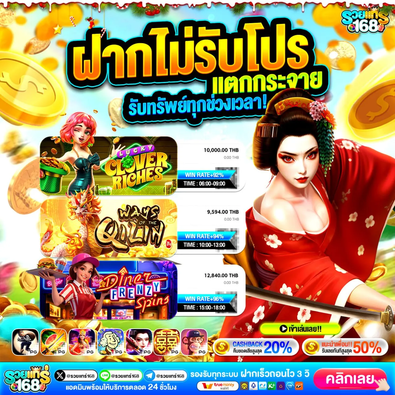 10 รับ 100 ทํา 400 ถอน 200 โปรแนะนำ