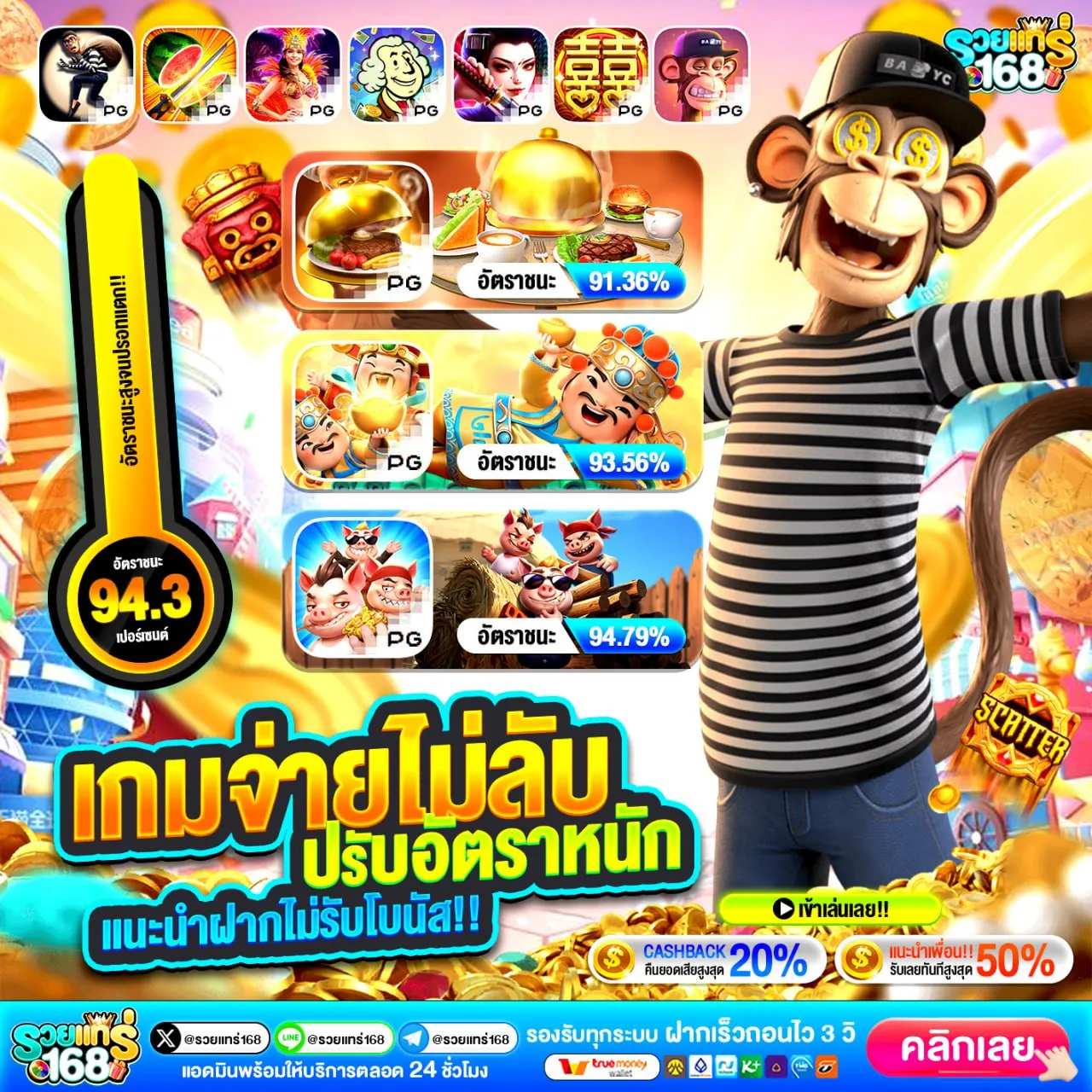 ฝาก 10 รับ100 ทํา ยอด 300 ถอนได้เลย เลานสนุกเวอร์