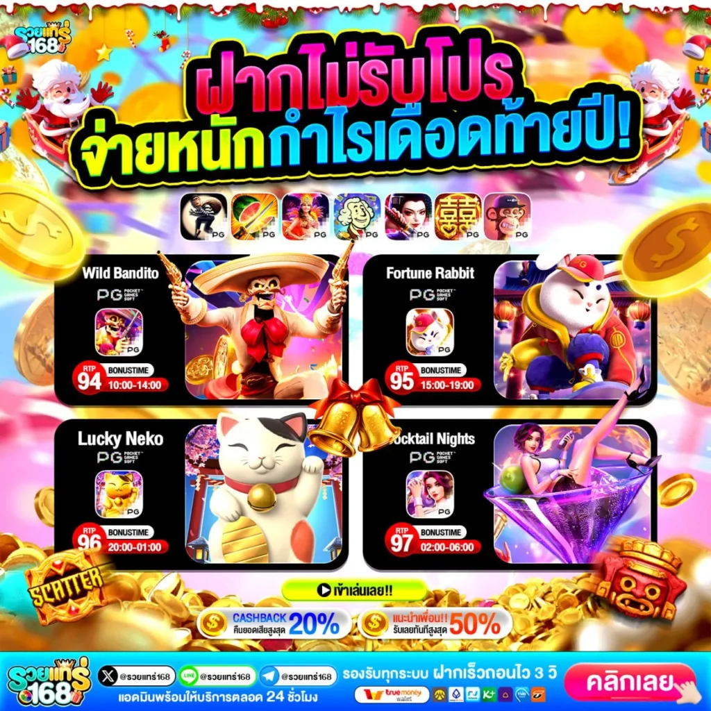 สล็อต ฝาก 10 รับ 100 ทำยอด 200