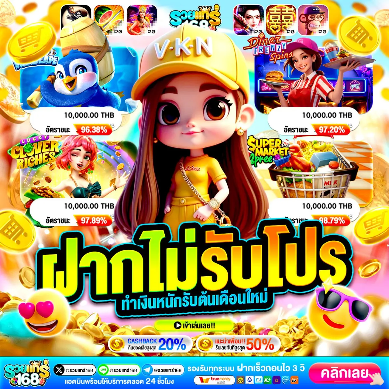 รีบไปลงทะเบียนรับโบนัส กันเลย 10 รับ 100 ทํา ยอด 300 ถอน 100