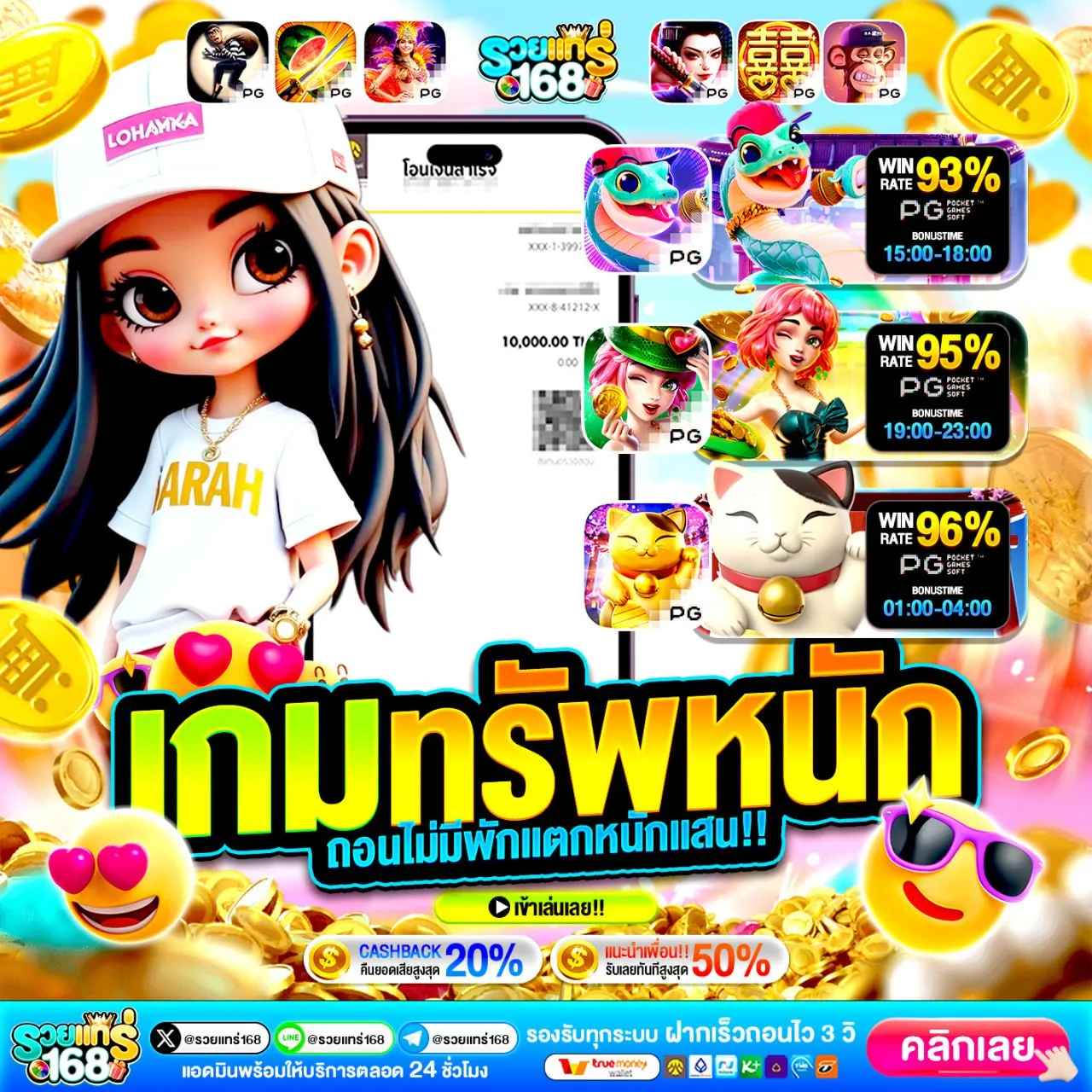 ลงทุนนิดเดียวได้กำไรเพียบ 10 รับ 100 ทํา ยอด 300 ถอน 100 ไม่ลองถือว่าพลาดมาก