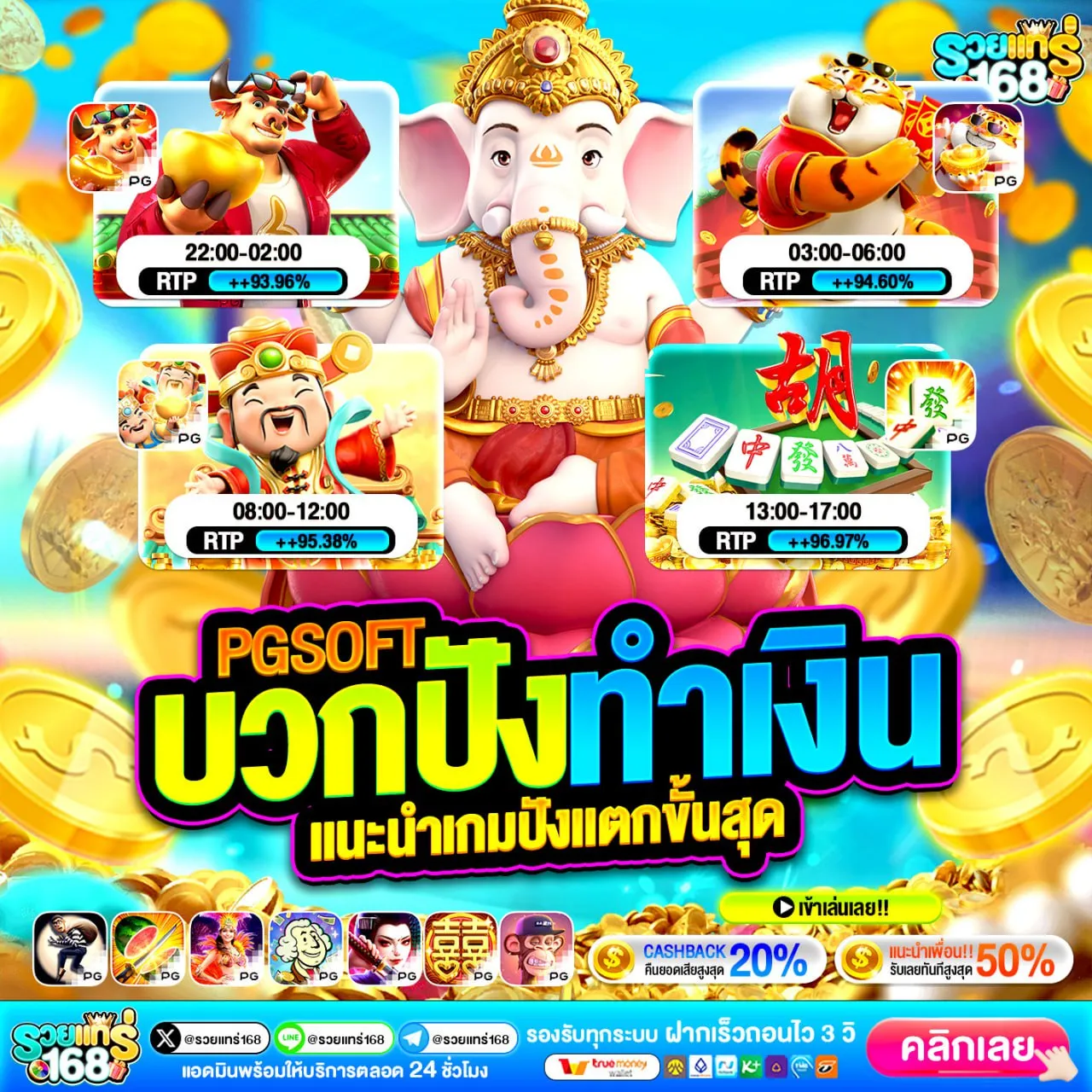วิธีเลือกโปร 10 รับ 100 ทํา 300 ถอนได้ 100 ให้ไม่พลาด