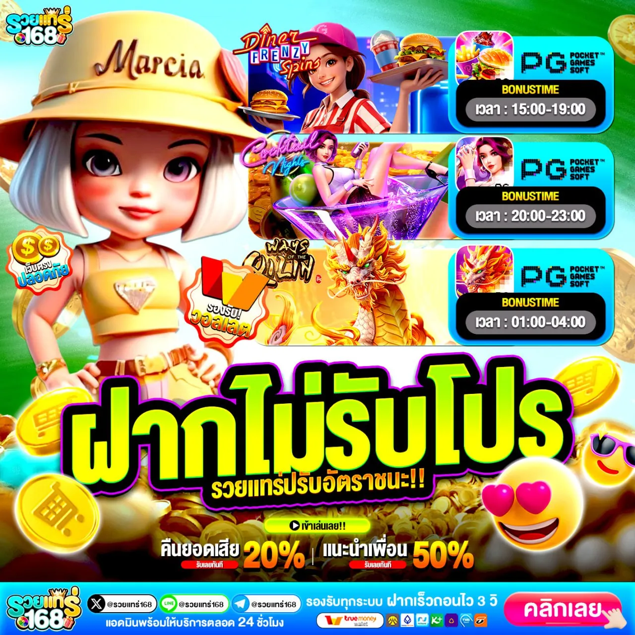 ระบบฝากถอนออโต้ 10รับ100ทํา400ถอน200 ได้รับความนิยมต่อเนื่องมาถึงวันนี้