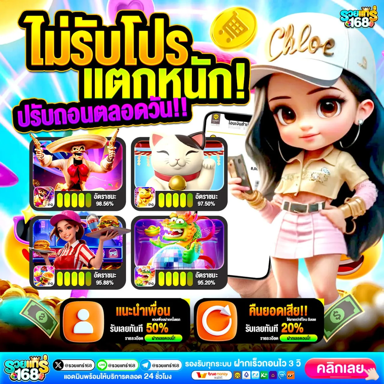 10รับ100 ทํา400ถอน200