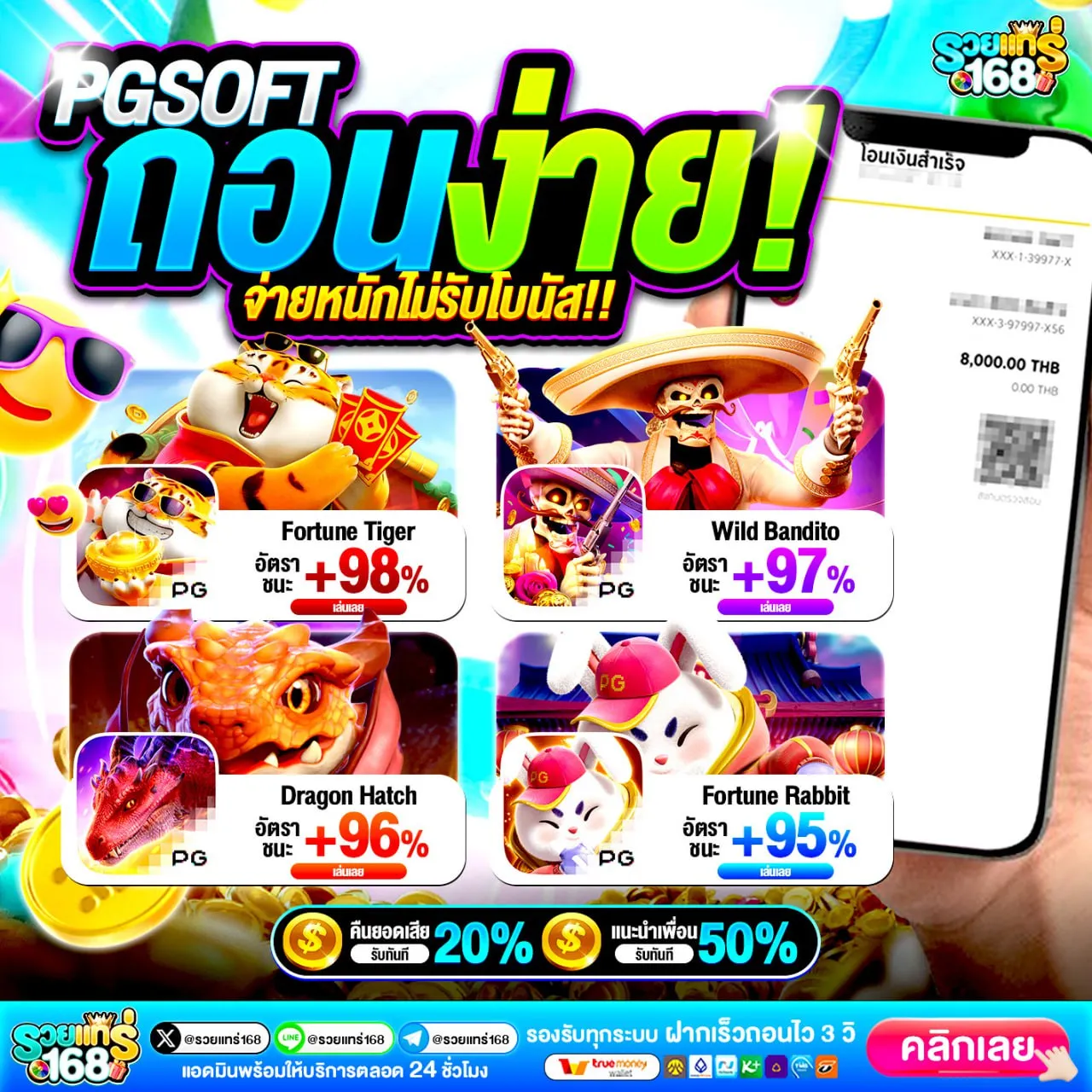 เคล็ดลับเพิ่มโอกาส 10 รับ100 ทำ 500 ถอน 100 โปรโมชั่นทุนน้อยให้ได้ผลจริง