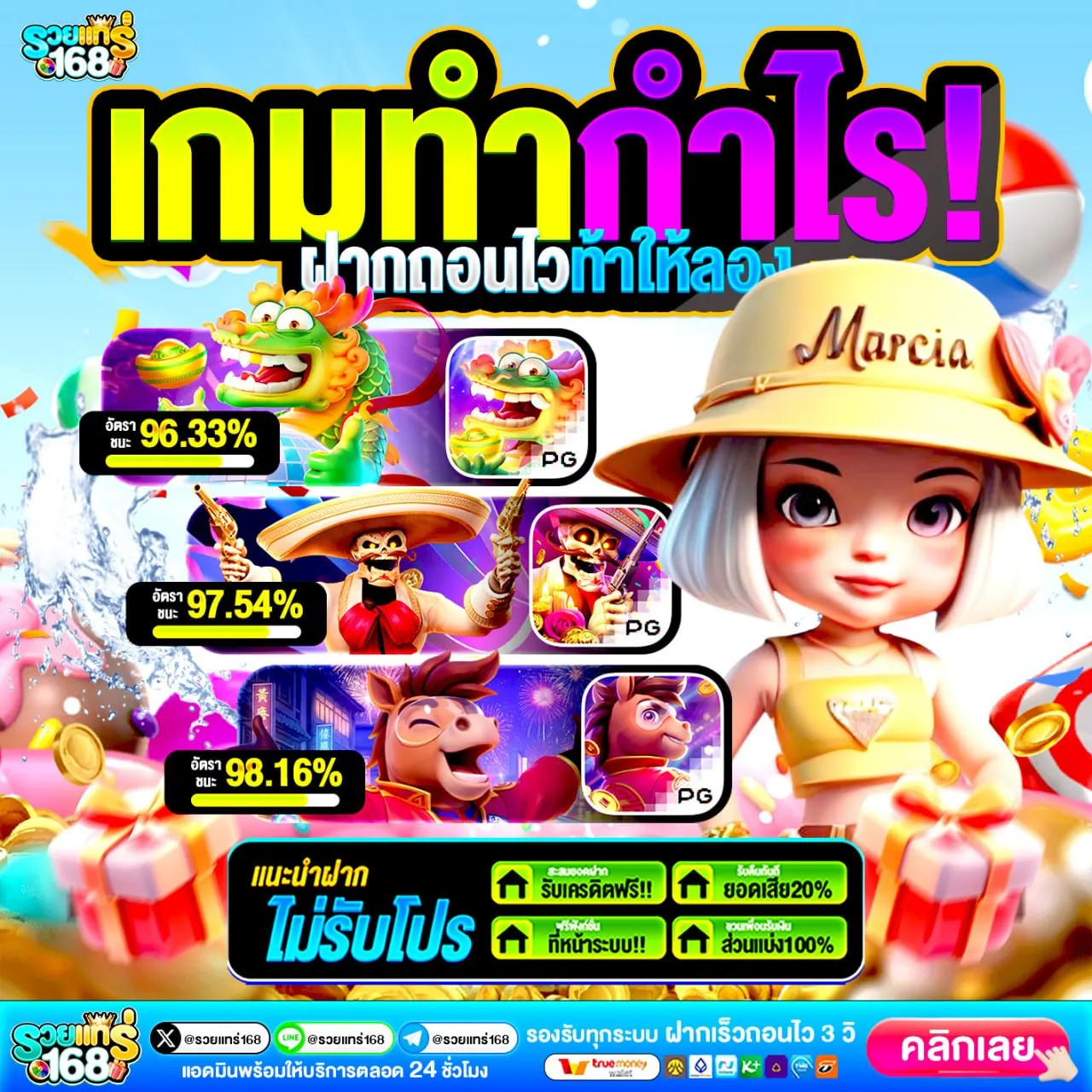 10 รับ 100 ทำยอด 400 ถอน 200