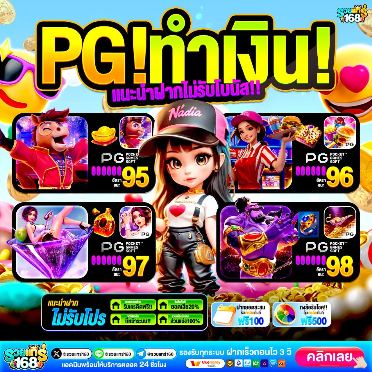 เครดิตฟรี ยืนยันเบอร์