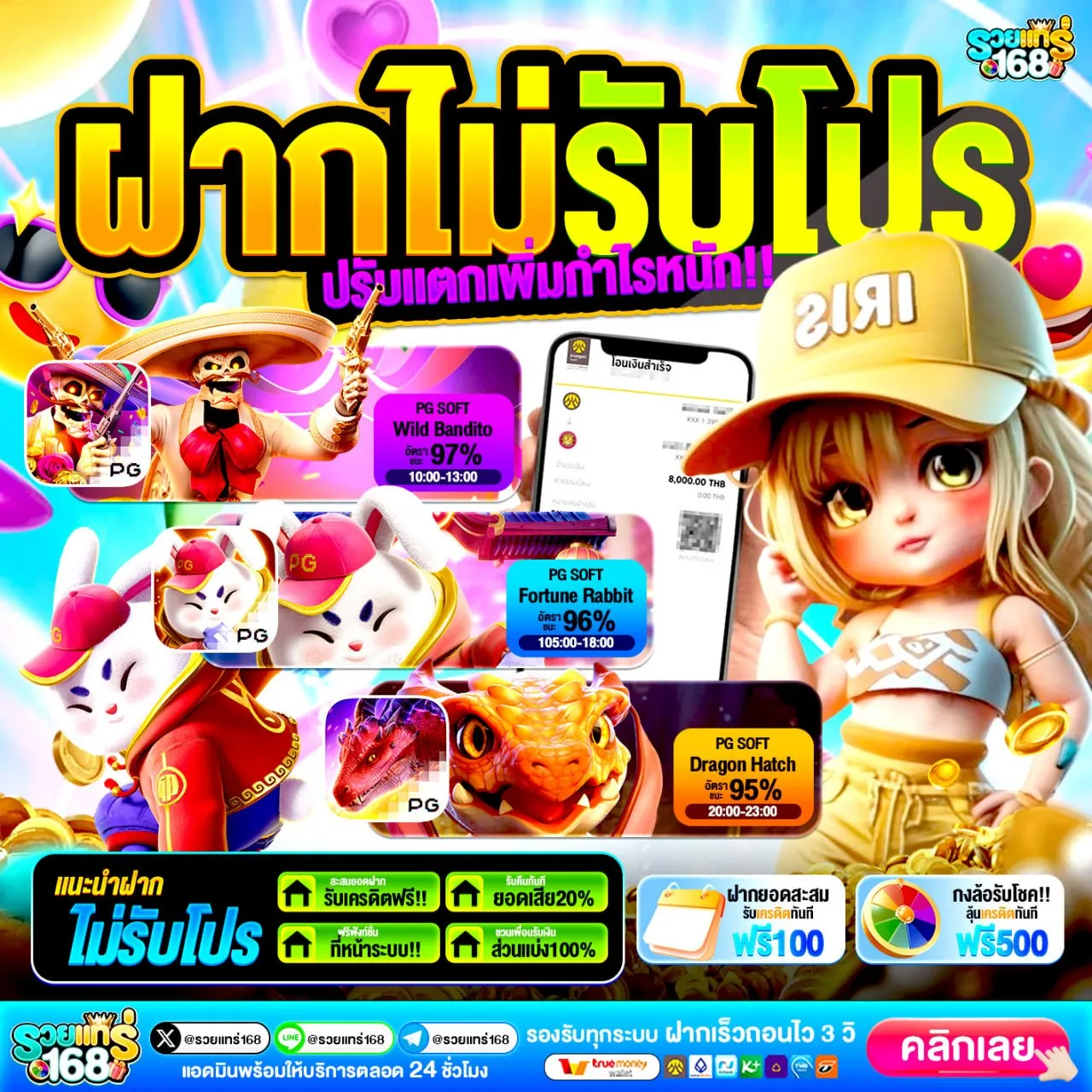 เครดิตฟรี ไม่ต้องแชร์