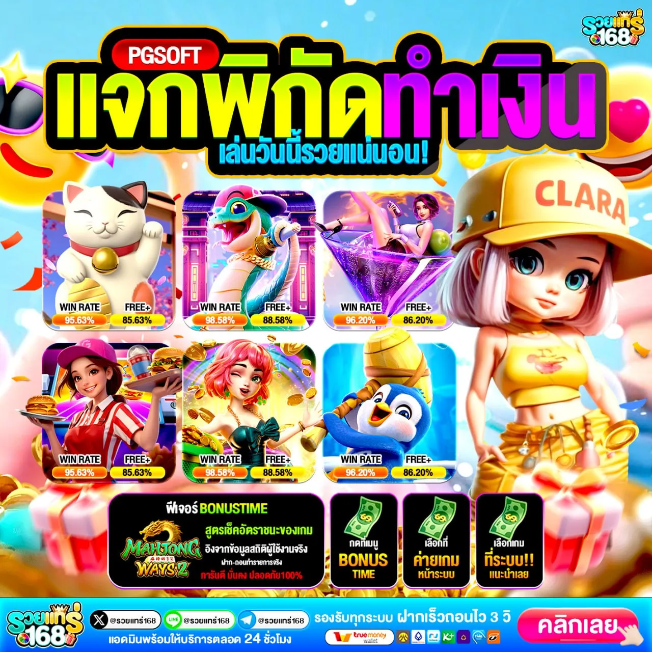 เทคนิคทำยอด 300 ให้ครบเร็ว ด้วยงบจำกัด