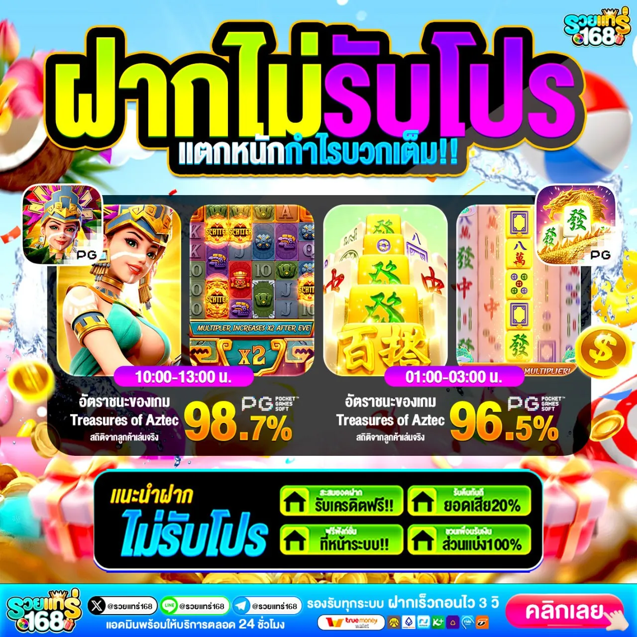 แจกทุนจัดหนัก 10รับ100 เล่นยังไงก็บวก